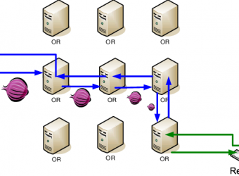 An-overview-of-how-Tor-works-Client-establishes-a-path-of-onion-routers-and-sends