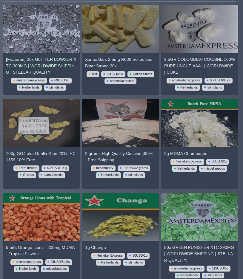 Popular Darknet Markets